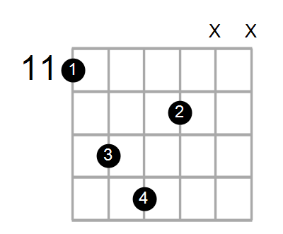 C7#9/D# Chord